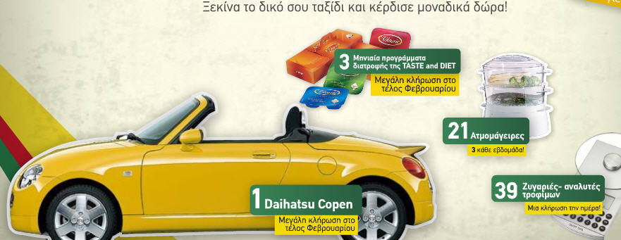 Διαγωνισμος με δωρο αυτοκινητο Daihatsu Copen Cabrio 1.3 87HP 